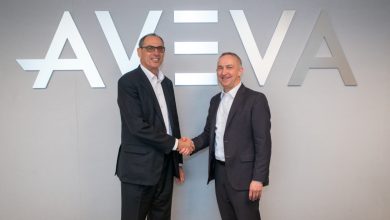 AVEVA