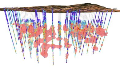 ArcGIS Pro