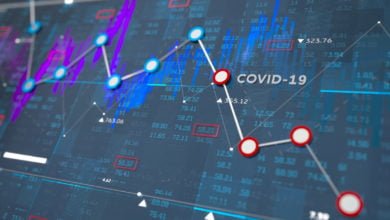 Covid-19 impact