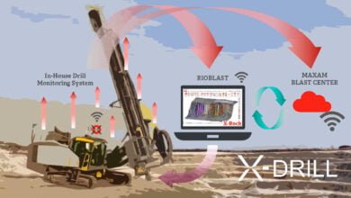 MAXAM, X-Drill
