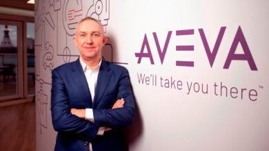 Digital Transformation
