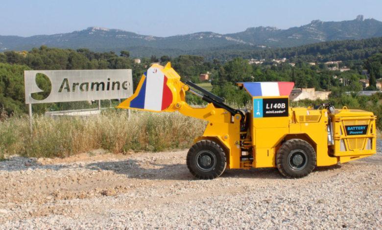 L140B miniLoader
