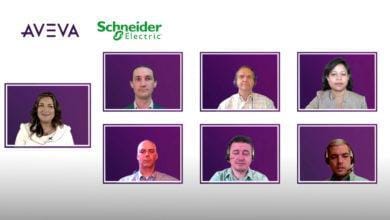 Digital Transformation