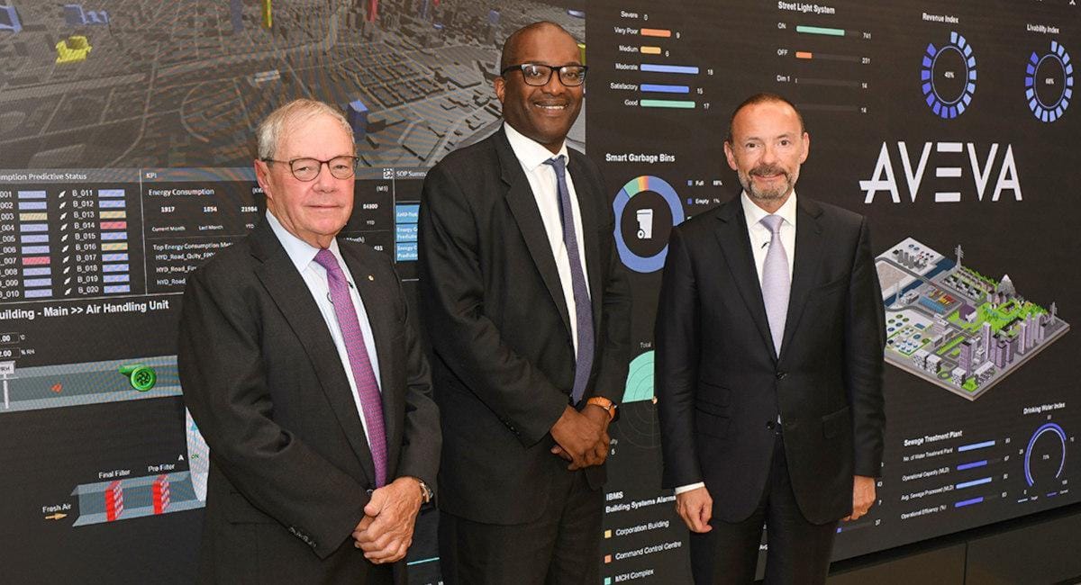 Aveva Sustainability