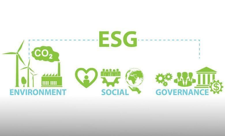 ESG